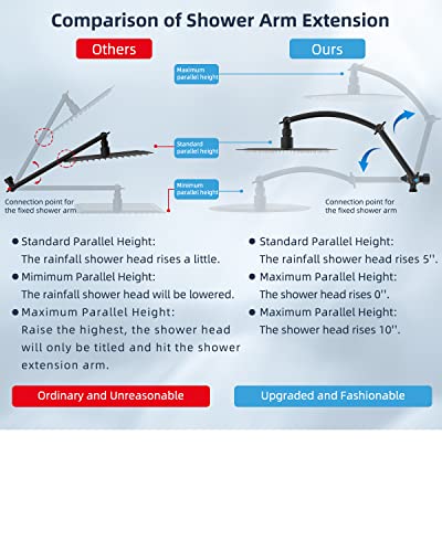 10 Inch Metal Rainfall Shower Head with Handheld Showerhead Combo, 7 Spray Settings and 16 Inch Extension Arm - Matte Black for Bathroom Renovation